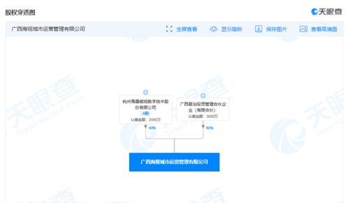 ?？低曂顿Y成立城市運營管理公司，深化安全系統監控服務布局